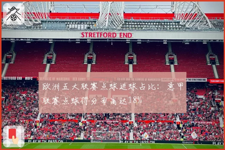 欧洲五大联赛点球进球占比：意甲联赛点球得分率高达18%